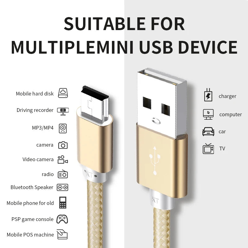 NNBILI 2M/1.5M/1M/0.25M Mini USB Cable Mini USB to USB Fast Data Charger Cable for MP3 MP4 Player Car DVR GPS Digital Camera HDD