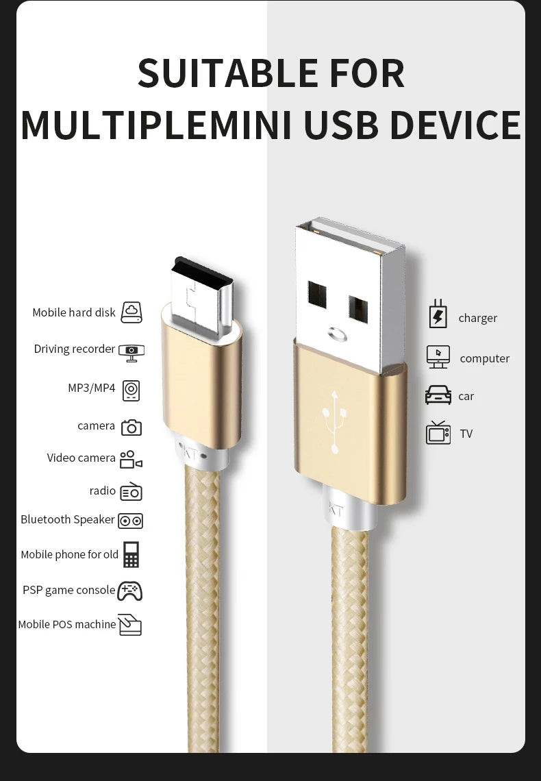 NNBILI 2M/1.5M/1M/0.25M Mini USB Cable Mini USB to USB Fast Data Charger Cable for MP3 MP4 Player Car DVR GPS Digital Camera HDD