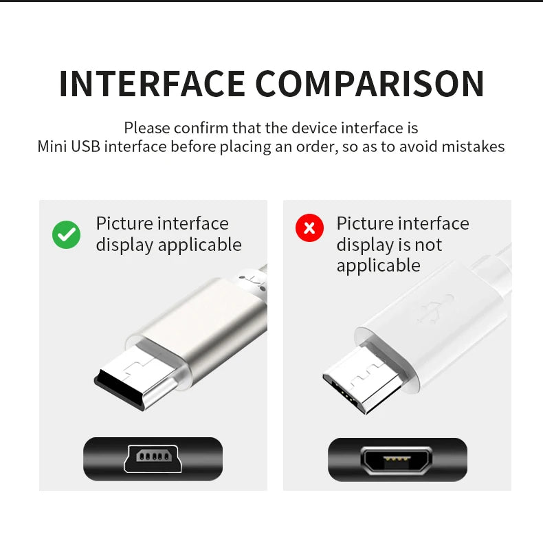 NNBILI 2M/1.5M/1M/0.25M Mini USB Cable Mini USB to USB Fast Data Charger Cable for MP3 MP4 Player Car DVR GPS Digital Camera HDD